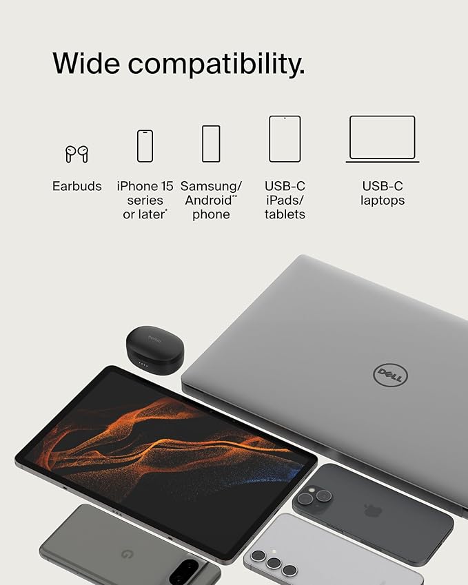 Braided USB-C to USB-C Cable – 1m (Fast Charge)